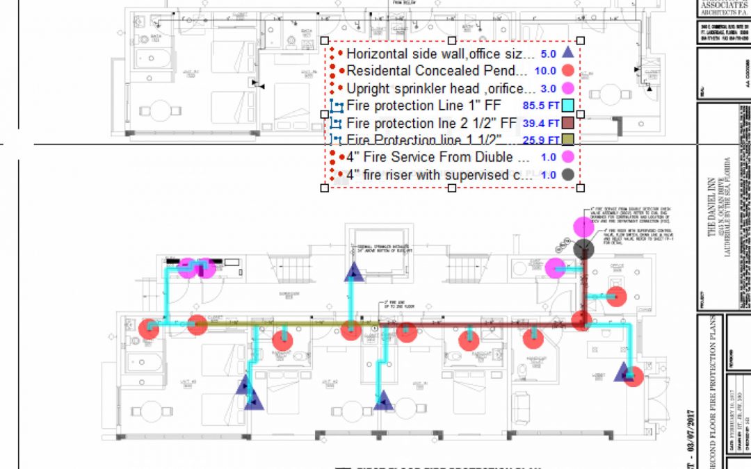 Fire Protections Takeoff