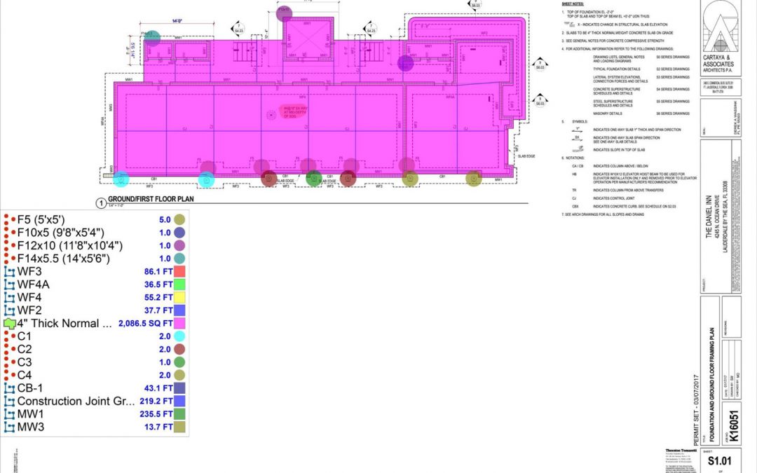 Structure & Masonry Take off